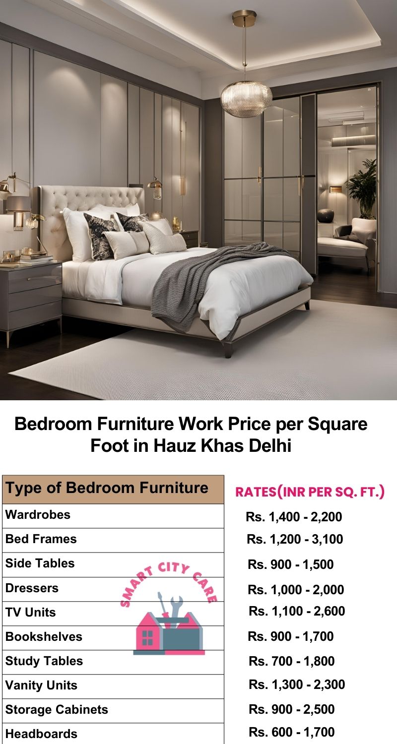 Bedroom Furniture Work Price list per Square Foot in Hauz Khas,Delhi