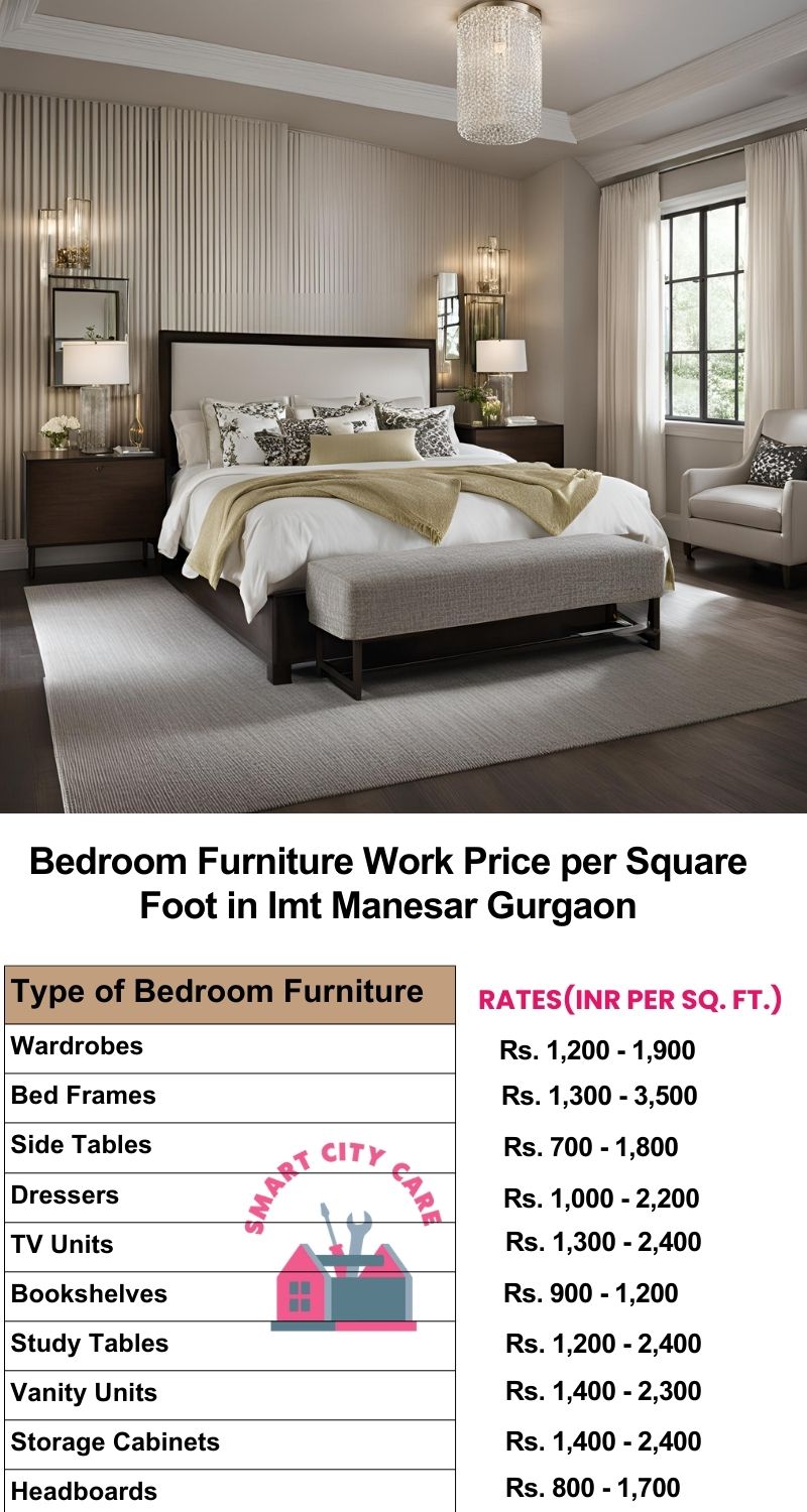 Bedroom Furniture Work Price list per Square Foot in Imt Manesar,Gurgaon