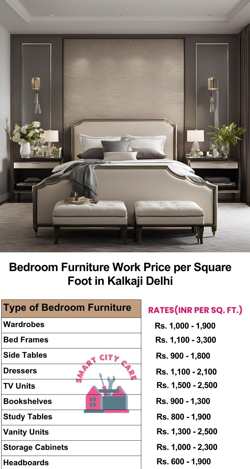 Bedroom Furniture Work Price list per Square Foot in Kalkaji,Delhi