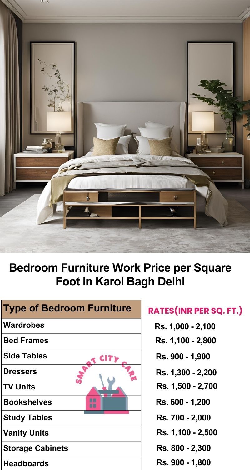 Bedroom Furniture Work Price list per Square Foot in Karol Bagh,Delhi