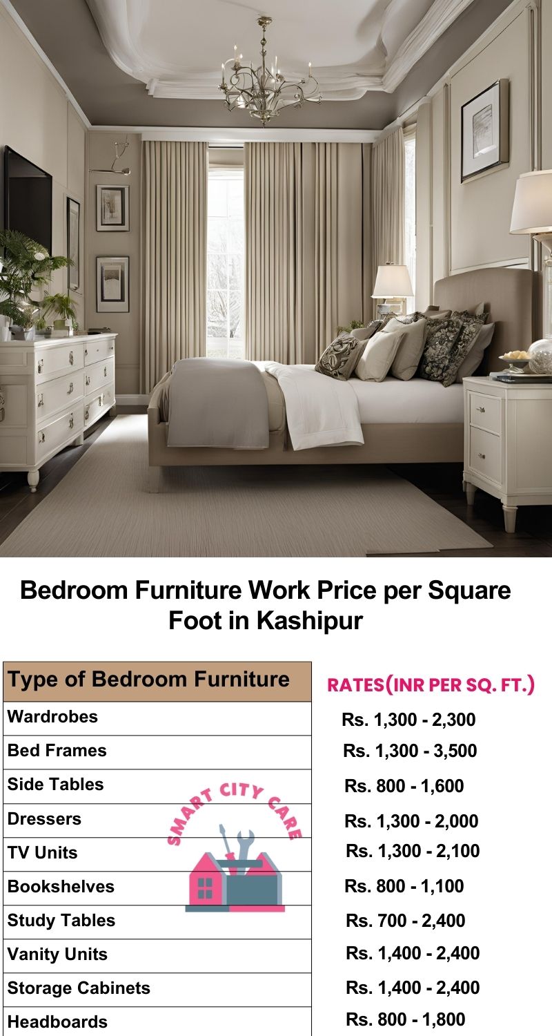 Bedroom Furniture Work Price list per Square Foot in Kashipur