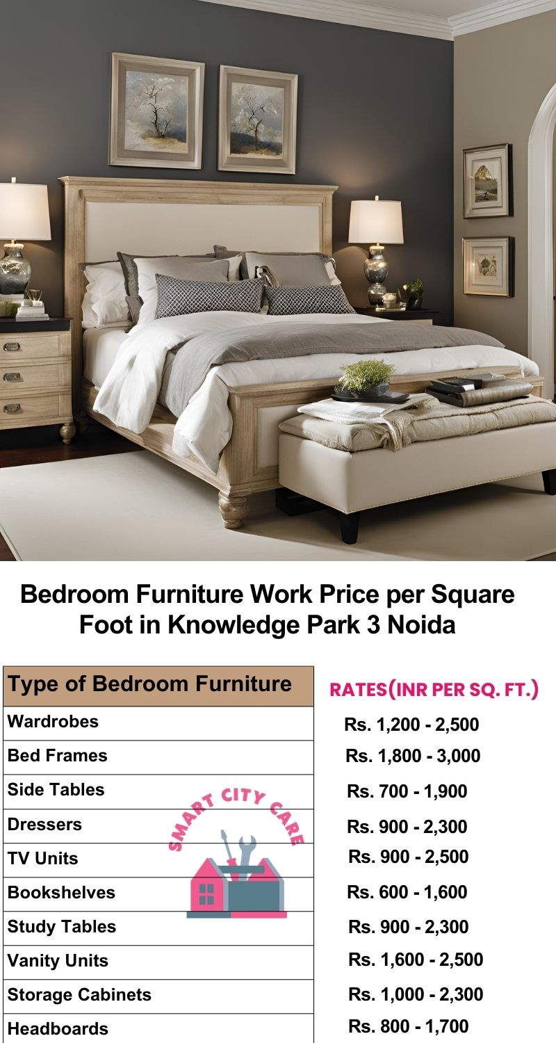 Bedroom Furniture Work Price list per Square Foot in Sorkha,Noida