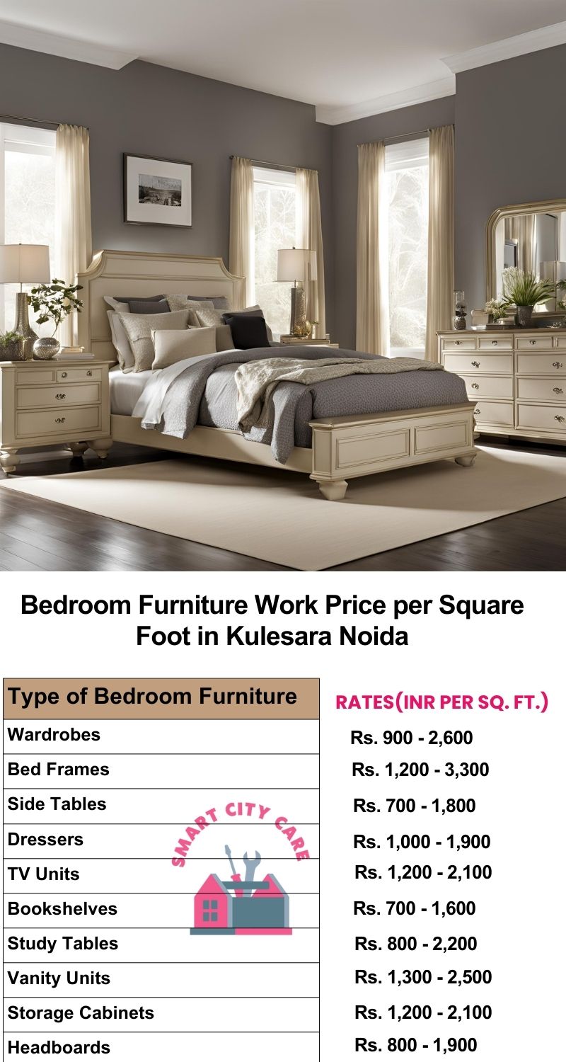 Bedroom Furniture Work Price list per Square Foot in Noida Extensions,Noida