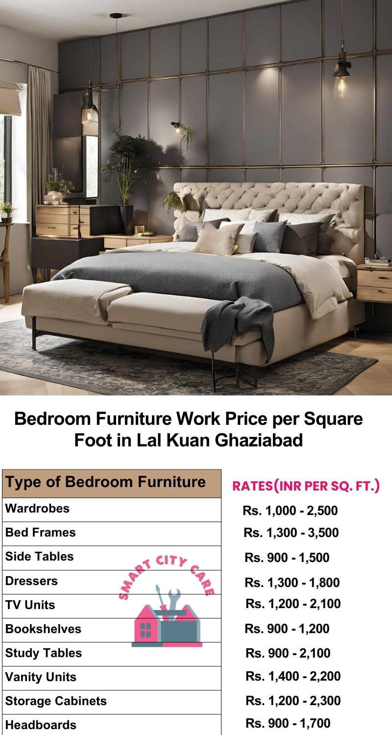 Bedroom Furniture Work Price list per Square Foot in Lal Kuan,Ghaziabad