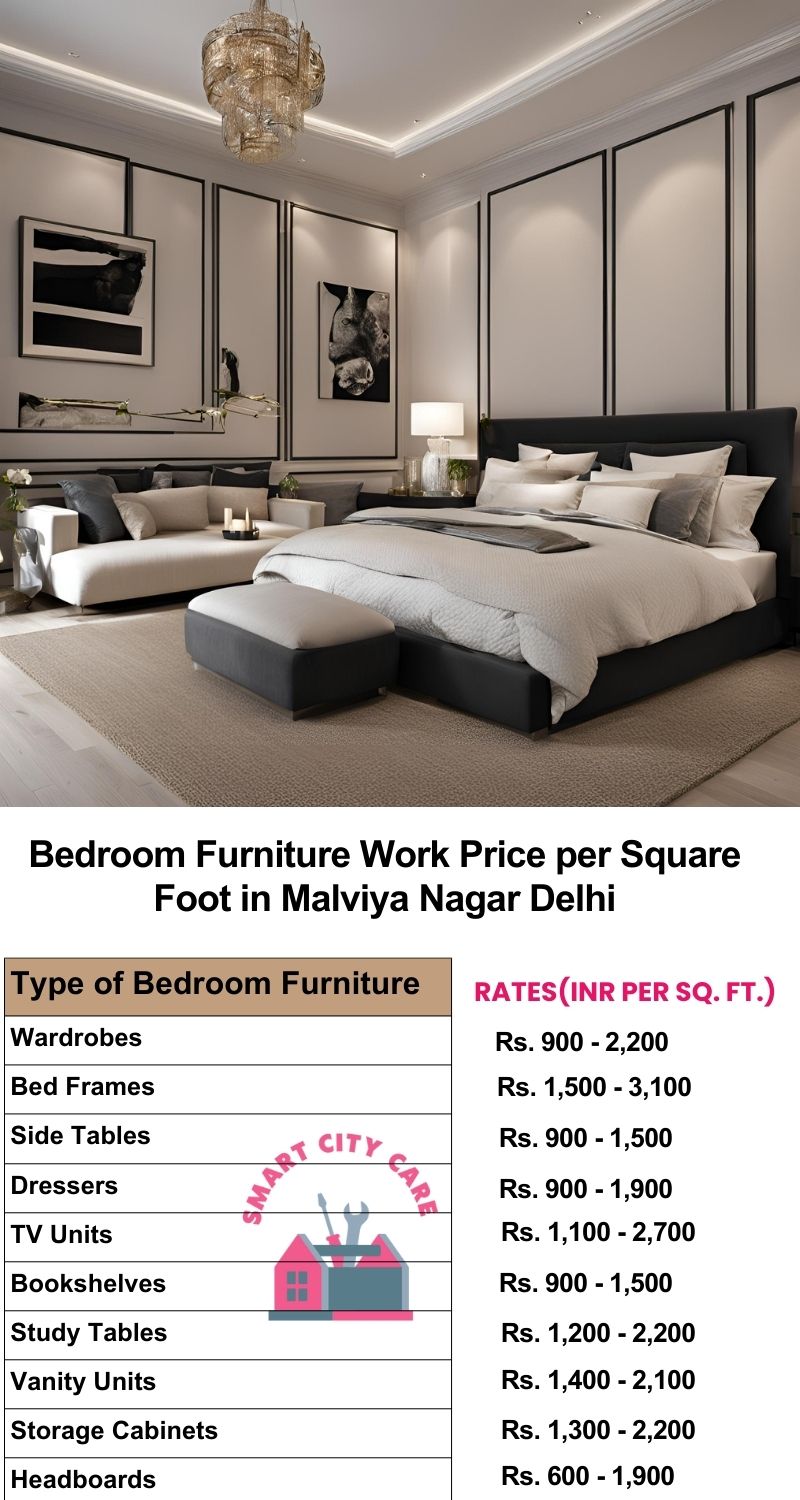 Bedroom Furniture Work Price list per Square Foot in Malviya Nagar,Delhi