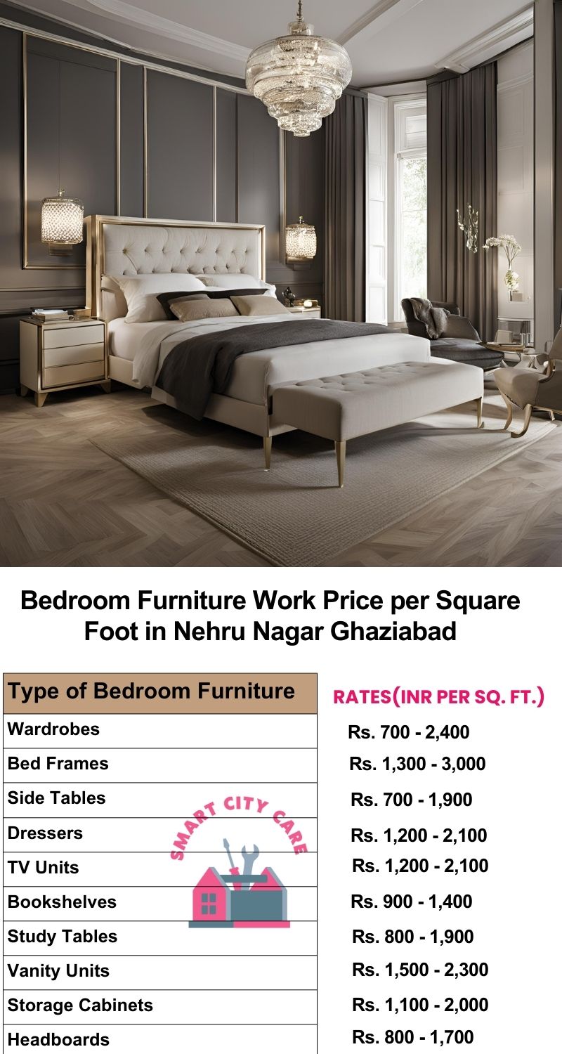 Bedroom Furniture Work Price list per Square Foot in Nehru Nagar,Ghaziabad