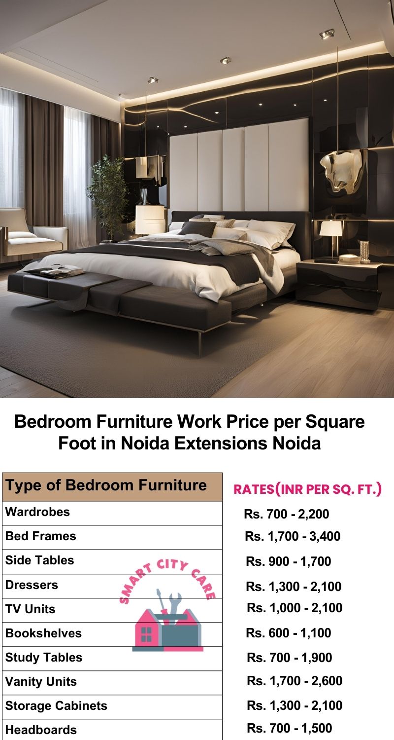 Bedroom Furniture Work Price list per Square Foot in Knowledge Park 3,Noida