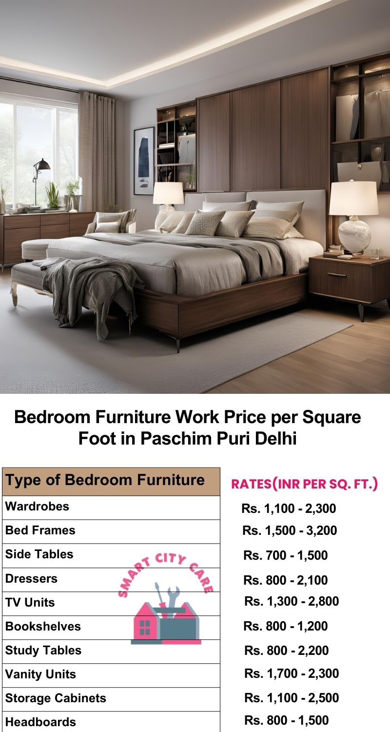 Bedroom Furniture Work Price list per Square Foot in Paschim Puri,Delhi