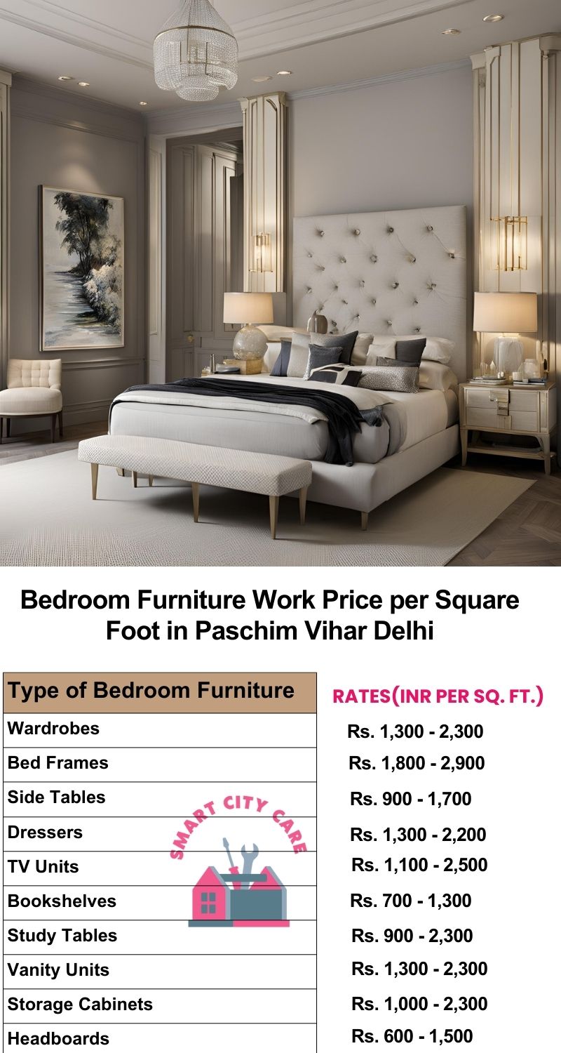 Bedroom Furniture Work Price list per Square Foot in Paschim Vihar,Delhi