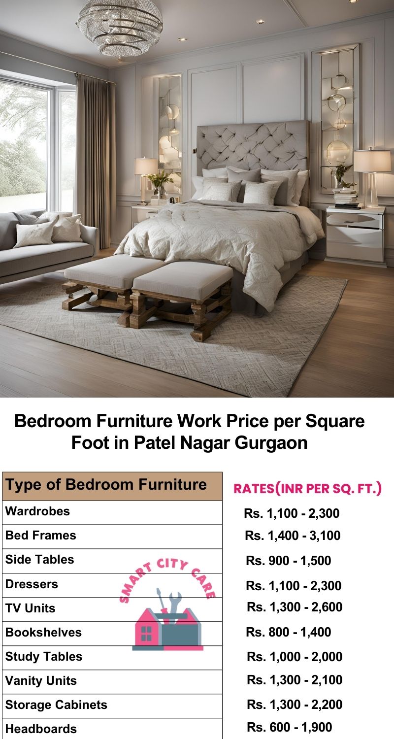 Bedroom Furniture Work Price list per Square Foot in Patel Nagar,Gurgaon