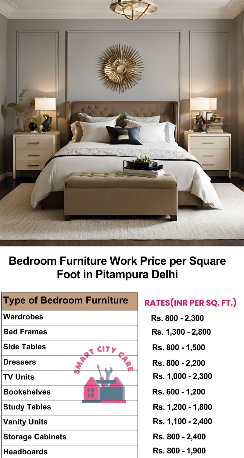 Bedroom Furniture Work Price list per Square Foot in Pitampura,Delhi