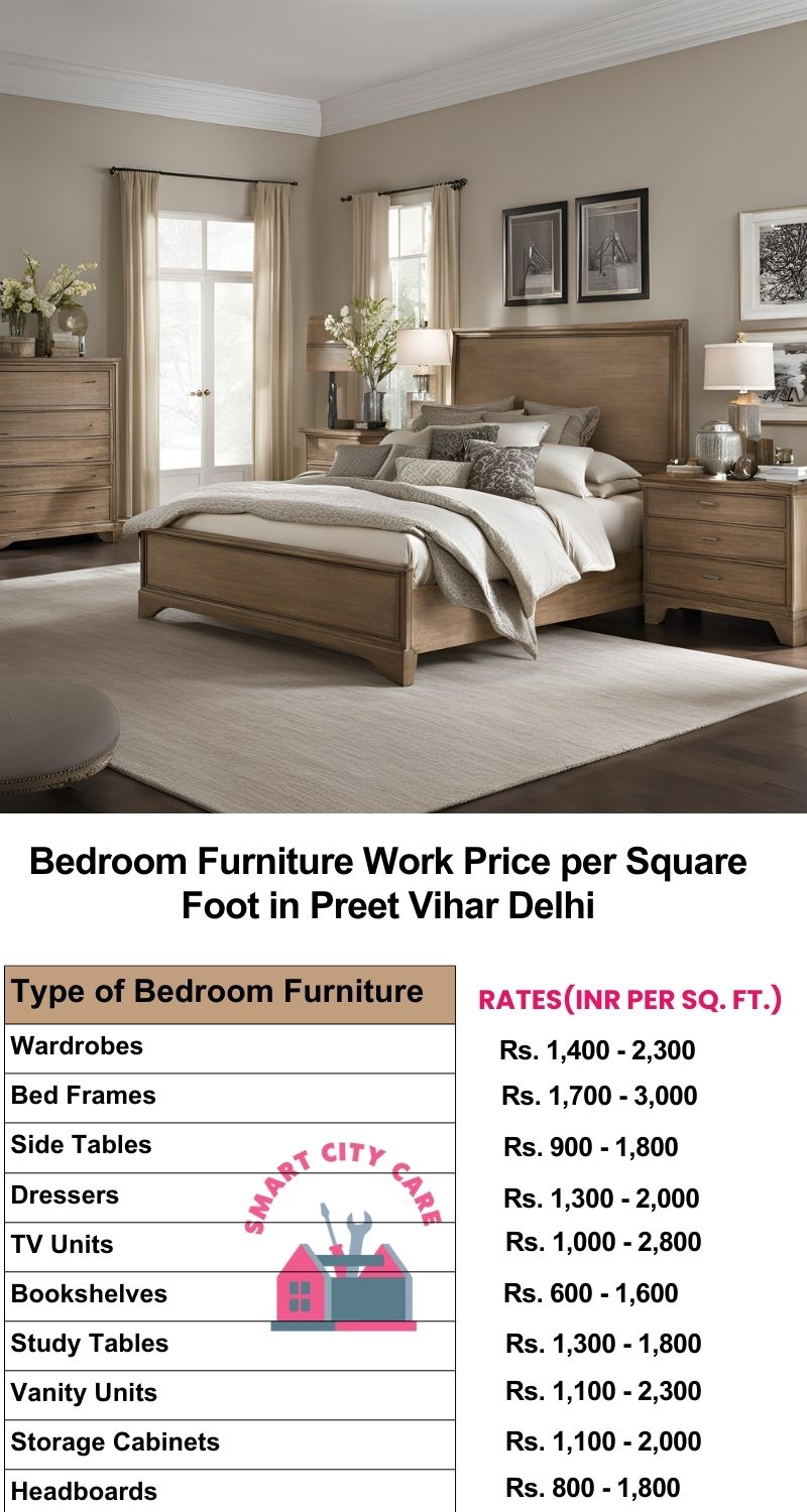 Bedroom Furniture Work Price list per Square Foot in Preet Vihar,Delhi