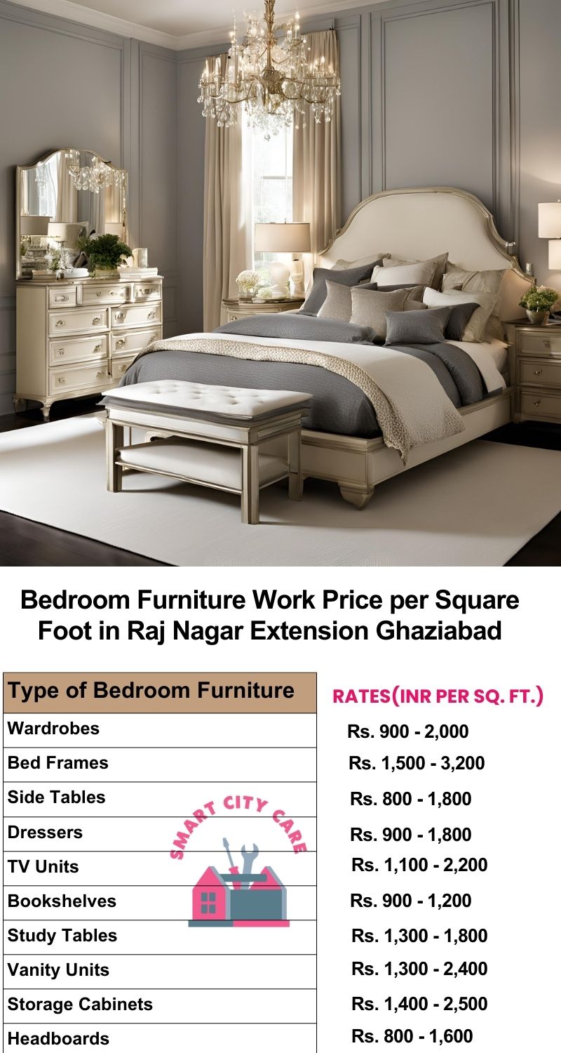 Bedroom Furniture Work Price list per Square Foot in Raj Nagar Extension,Ghaziabad