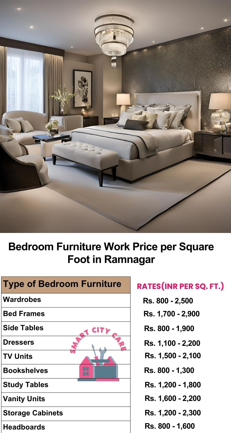 Bedroom Furniture Work Price list per Square Foot in Ramnagar