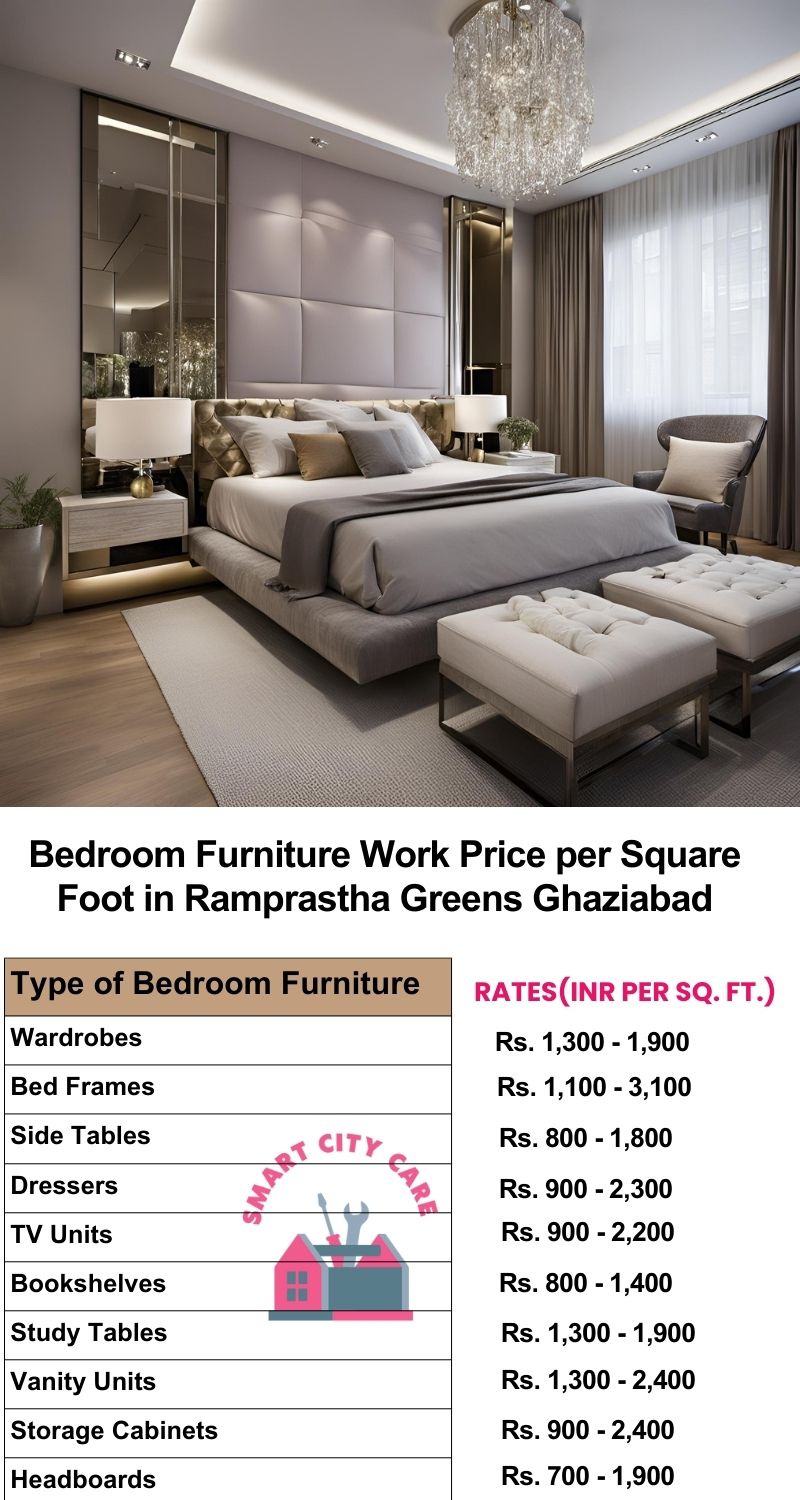 Bedroom Furniture Work Price list per Square Foot in Ramprastha Greens,Ghaziabad