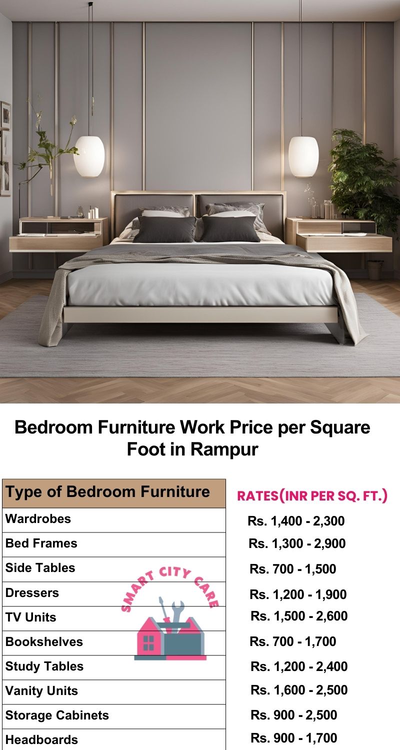 Bedroom Furniture Work Price list per Square Foot in Rampur