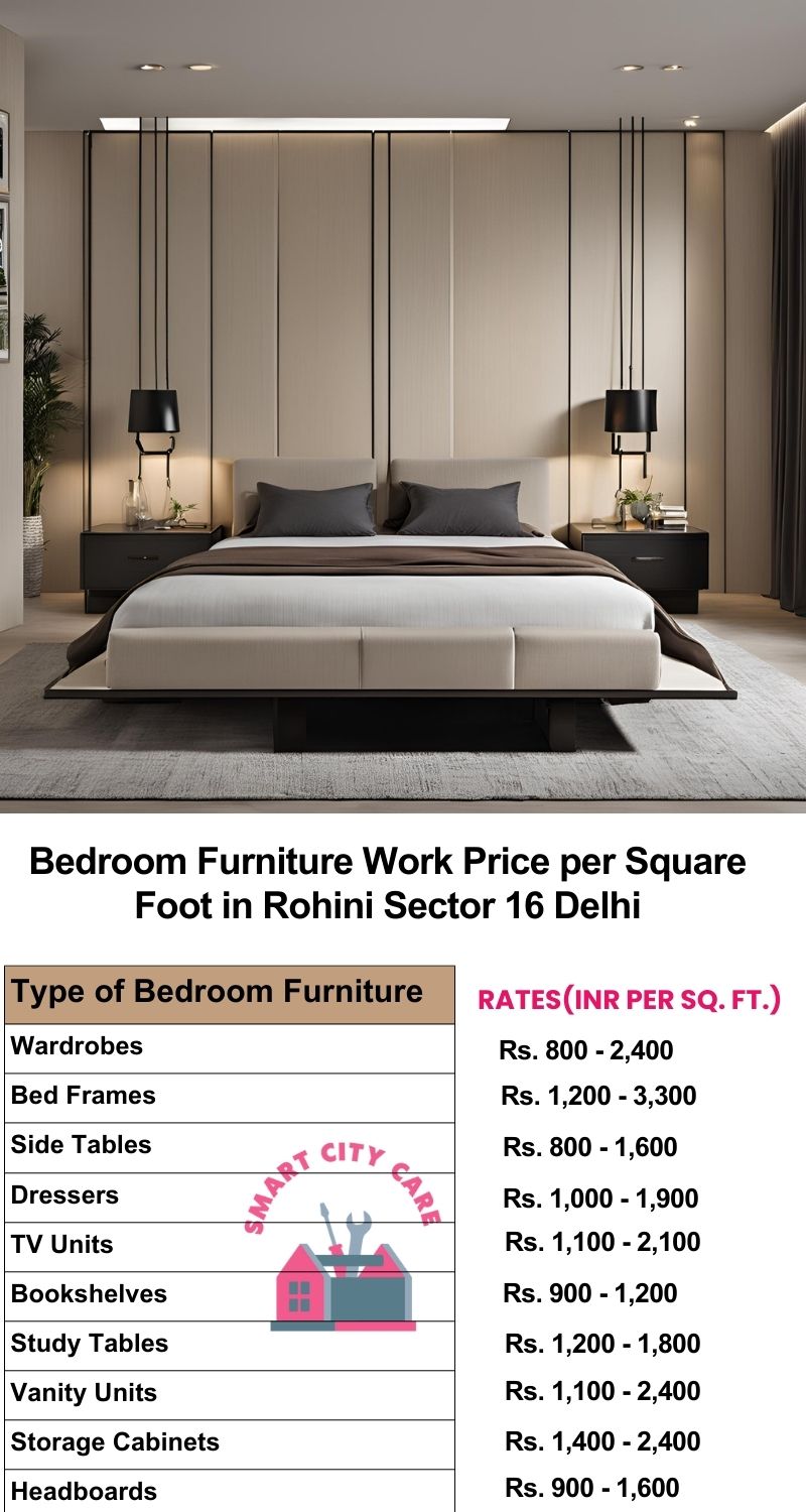 Bedroom Furniture Work Price list per Square Foot in Rohini Sector 16,Delhi