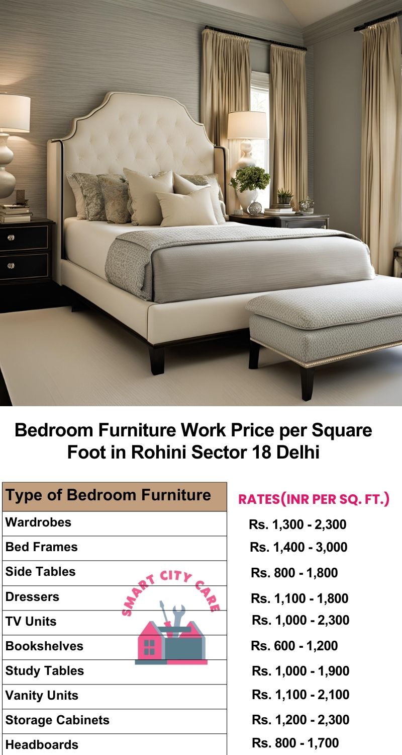 Bedroom Furniture Work Price list per Square Foot in Rohini Sector 18,Delhi