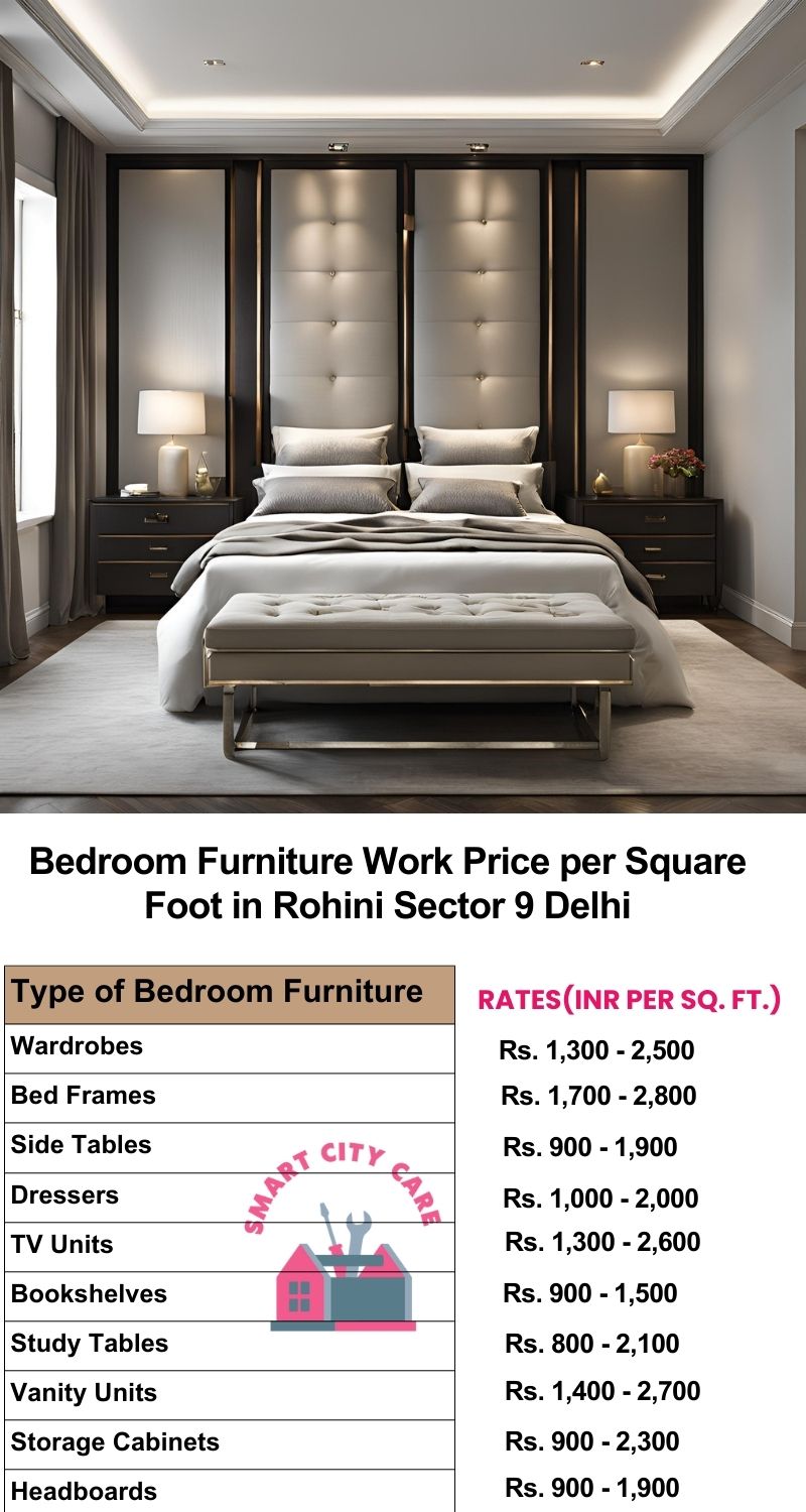 Bedroom Furniture Work Price list per Square Foot in Rohini Sector 9,Delhi