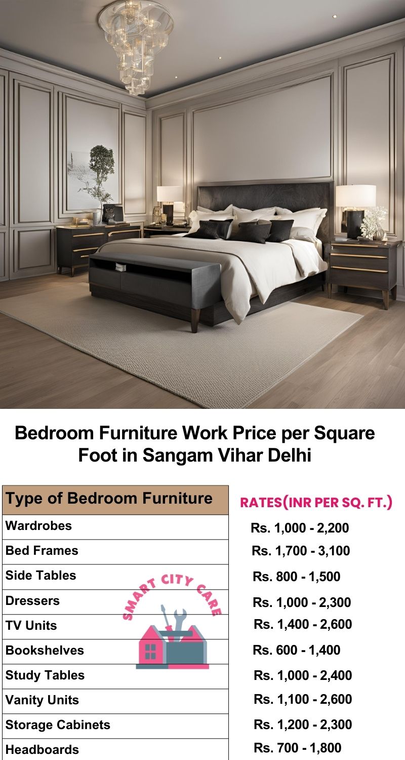 Bedroom Furniture Work Price list per Square Foot in Sangam Vihar,Delhi