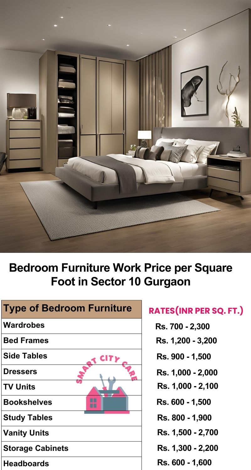 Bedroom Furniture Work Price list per Square Foot in Sector 10,Gurgaon