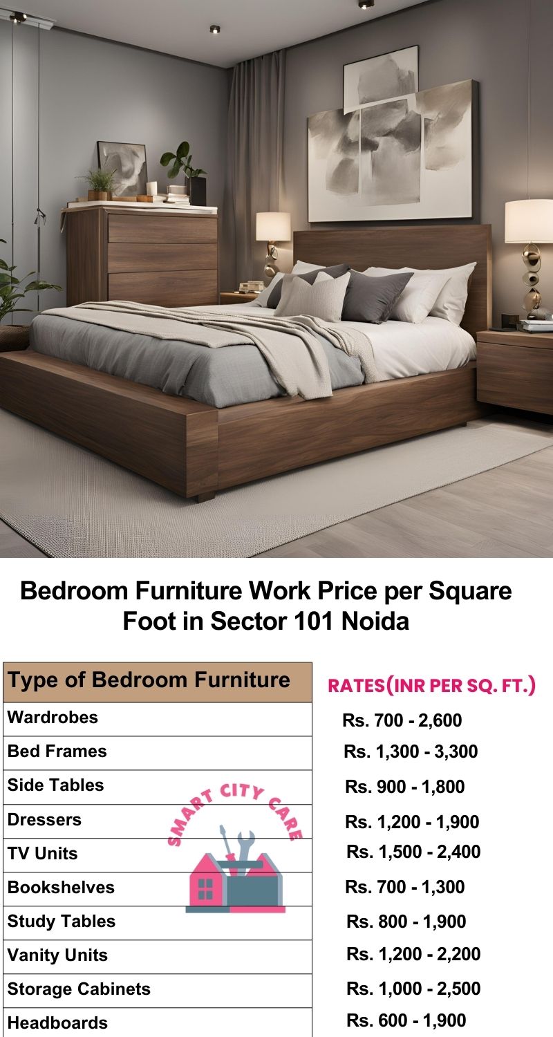 Bedroom Furniture Work Price list per Square Foot in Sector 101,Noida