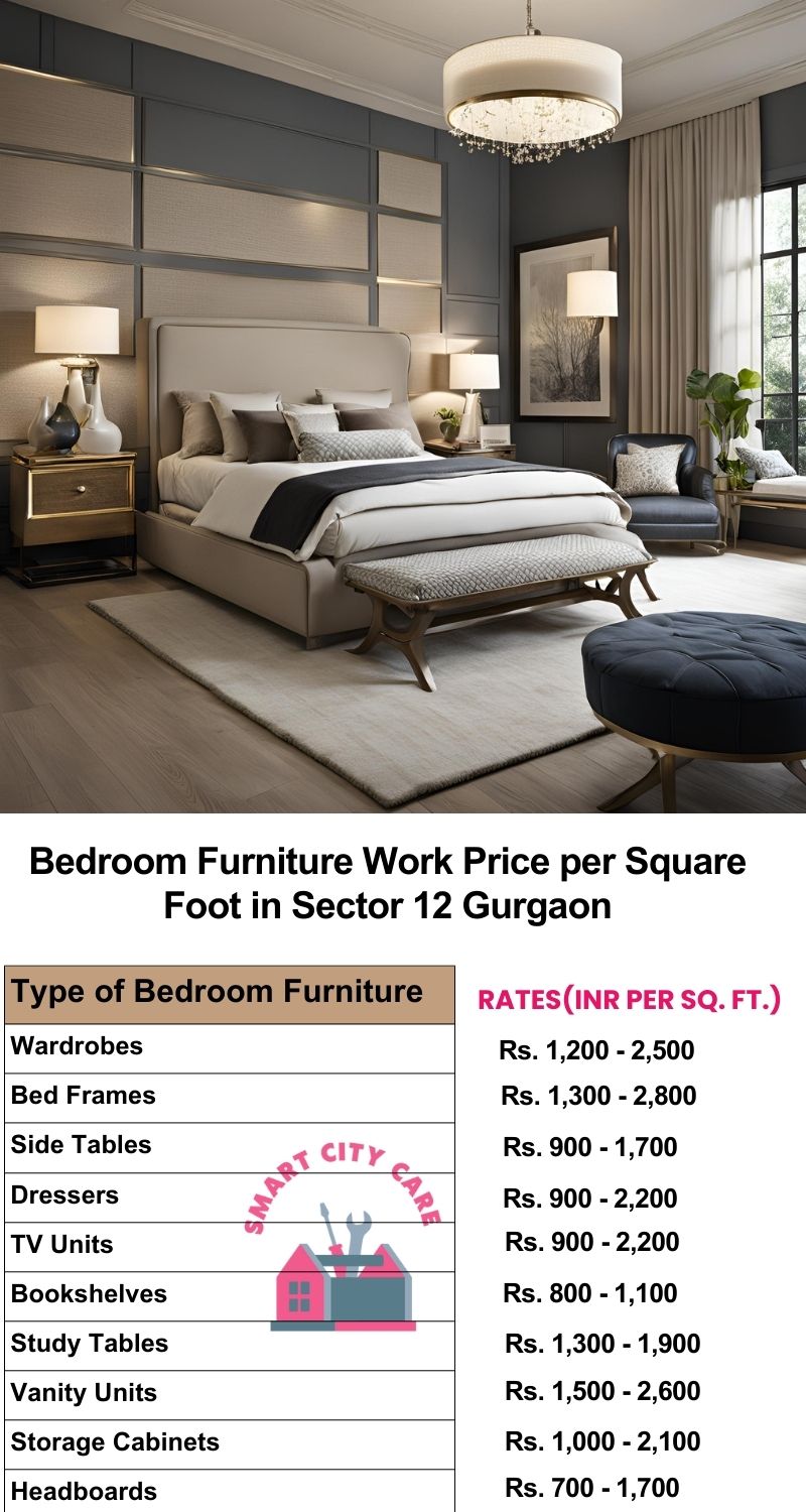 Bedroom Furniture Work Price list per Square Foot in Sector 12,Gurgaon