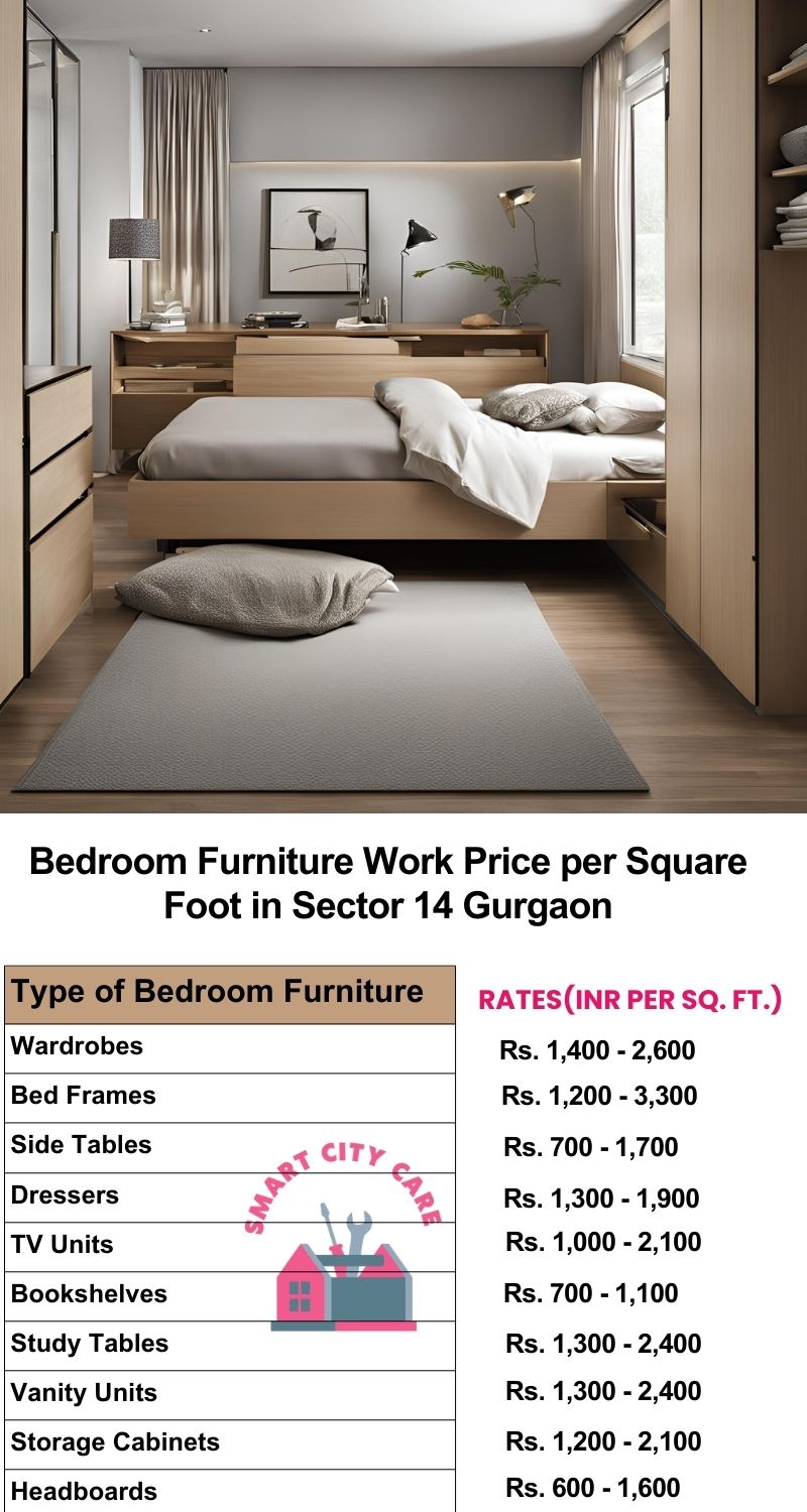 Bedroom Furniture Work Price list per Square Foot in Sector 14,Gurgaon