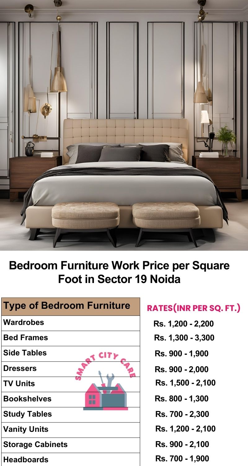 Bedroom Furniture Work Price list per Square Foot in Sector 19,Noida