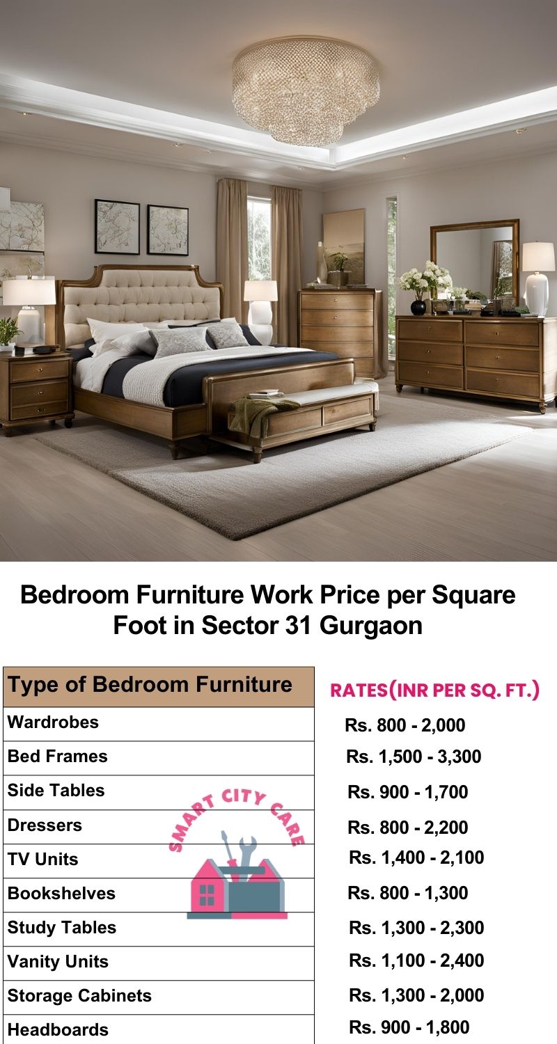 Bedroom Furniture Work Price list per Square Foot in Sector 31,Gurgaon