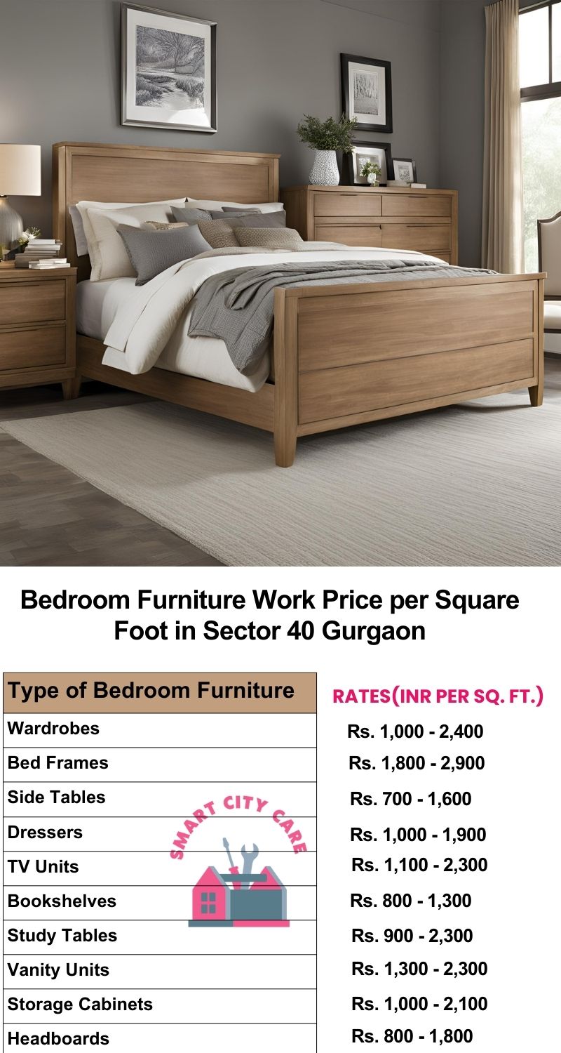 Bedroom Furniture Work Price list per Square Foot in Sector 40,Gurgaon