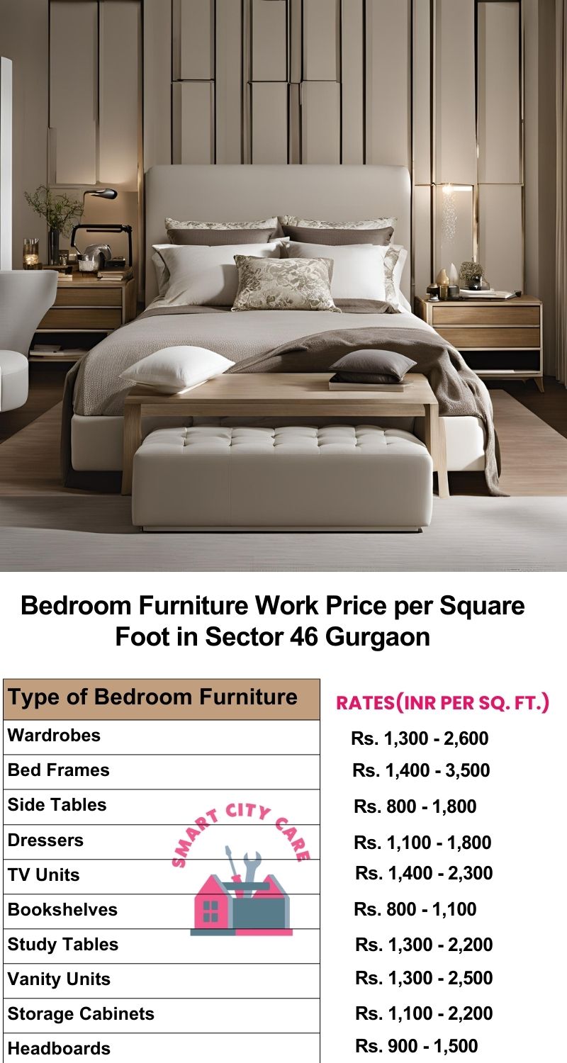 Bedroom Furniture Work Price list per Square Foot in Sector 46,Gurgaon