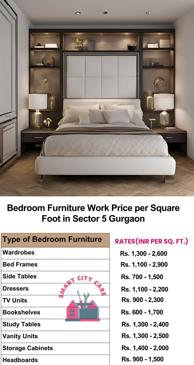 Bedroom Furniture Work Price list per Square Foot in Sector 5,Gurgaon