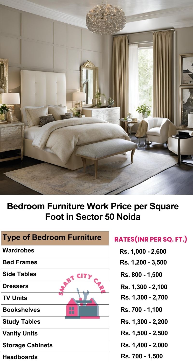 Bedroom Furniture Work Price list per Square Foot in Sector 50,Noida