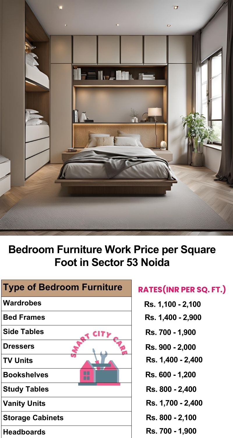 Bedroom Furniture Work Price list per Square Foot in Sector 49,Noida