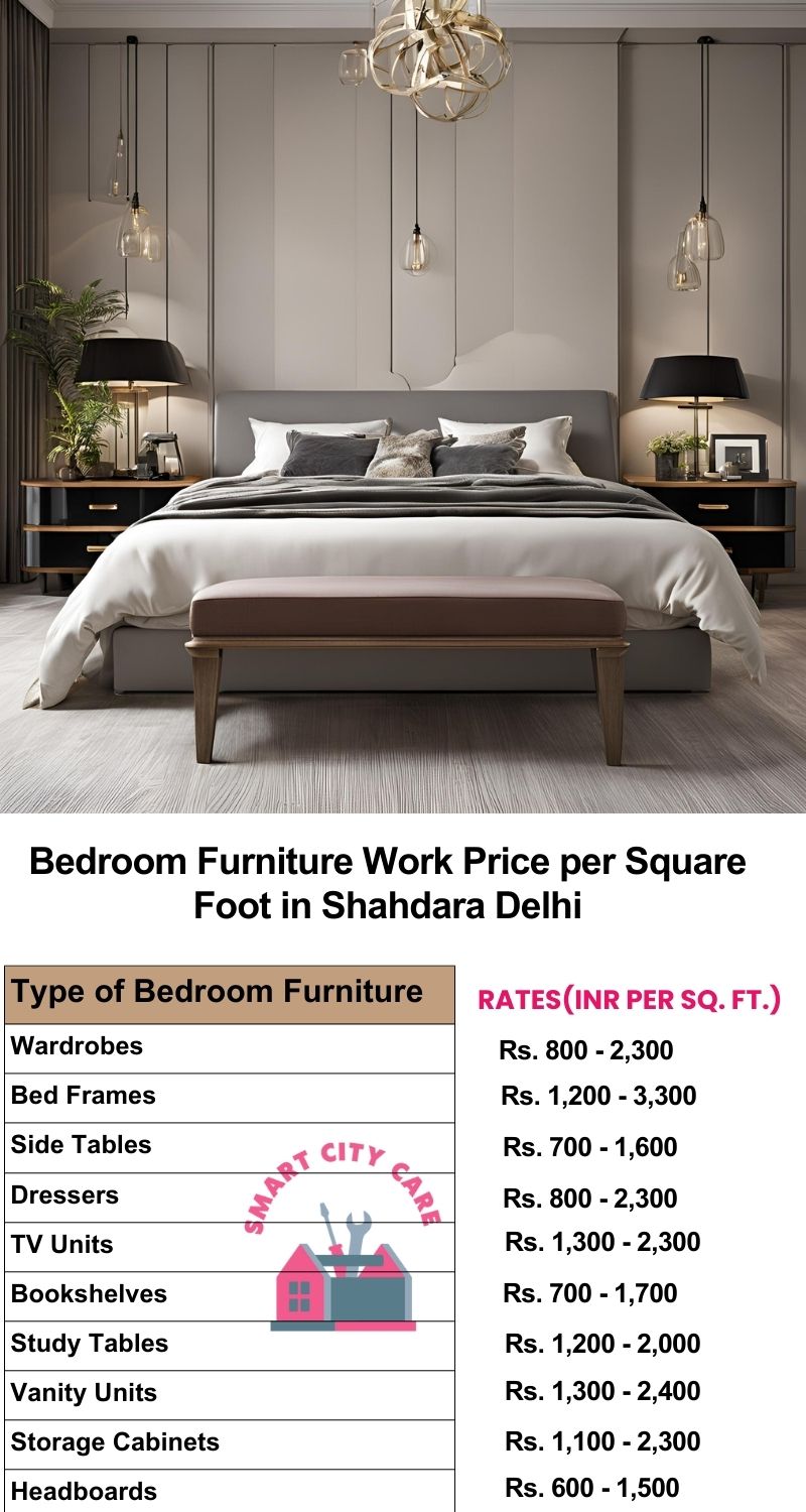 Bedroom Furniture Work Price list per Square Foot in Shahdara,Delhi