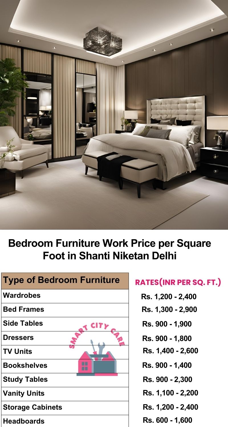 Bedroom Furniture Work Price list per Square Foot in Shanti Niketan,Delhi