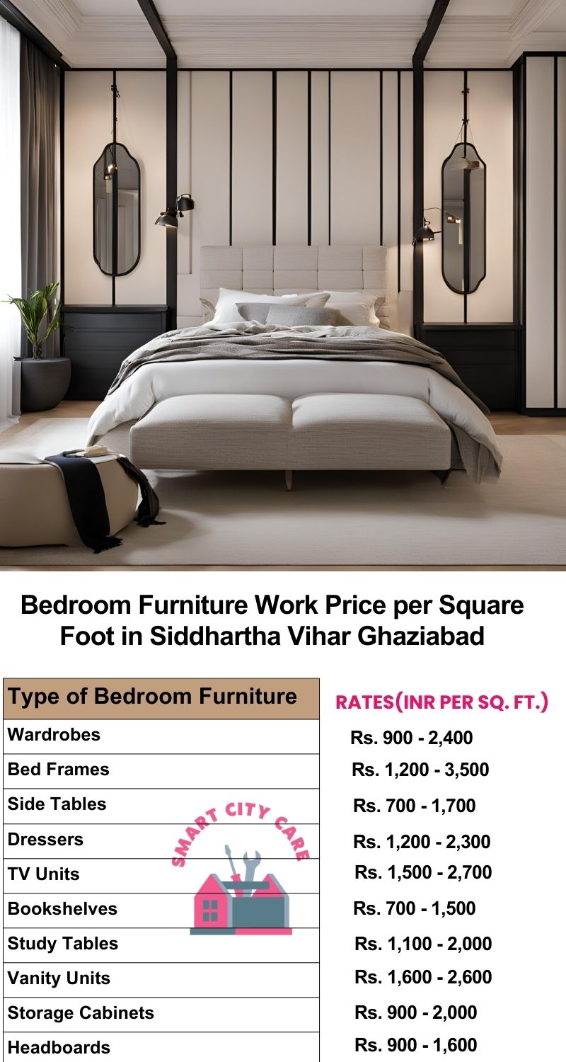 Bedroom Furniture Work Price list per Square Foot in Siddhartha Vihar,Ghaziabad