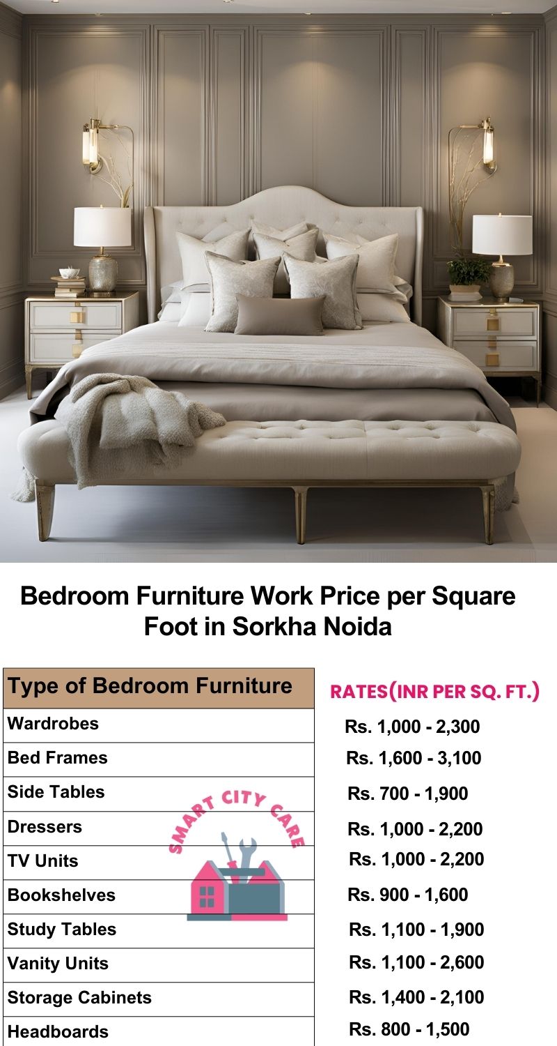 Bedroom Furniture Work Price list per Square Foot in Harola,Noida