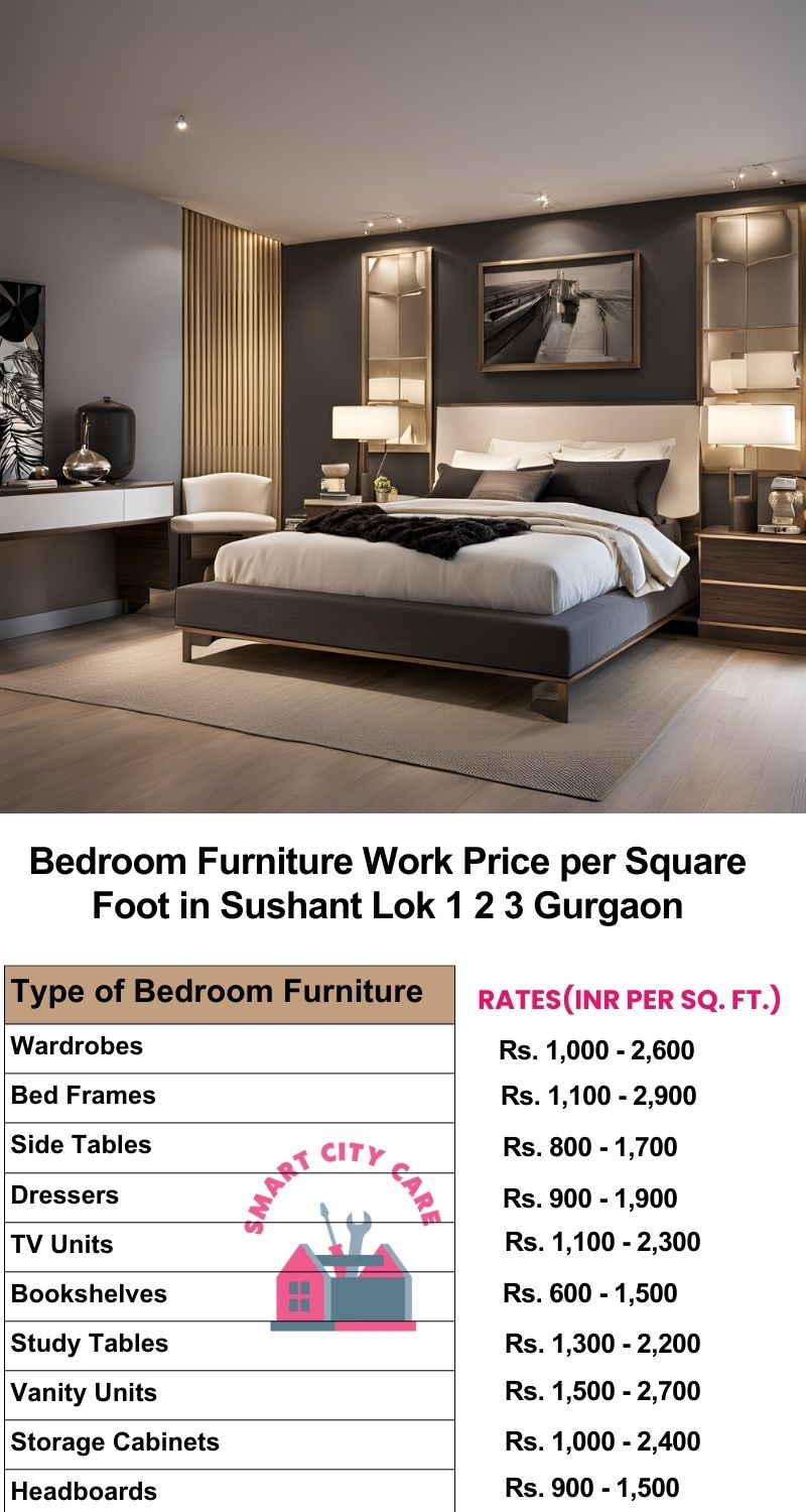 Bedroom Furniture Work Price list per Square Foot in Sushant lok 1 2 3,Gurgaon