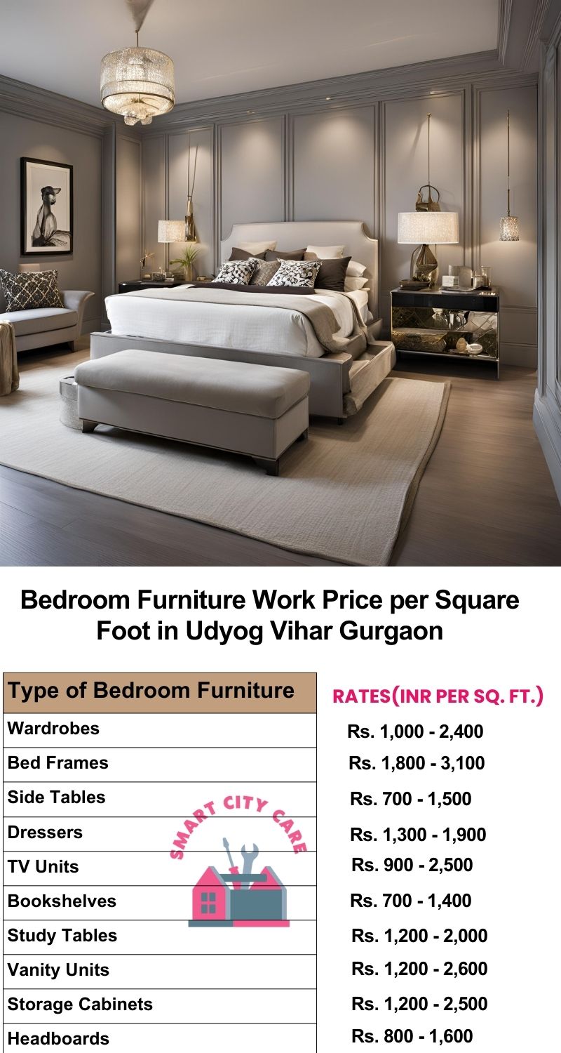 Bedroom Furniture Work Price list per Square Foot in Udyog Vihar,Gurgaon