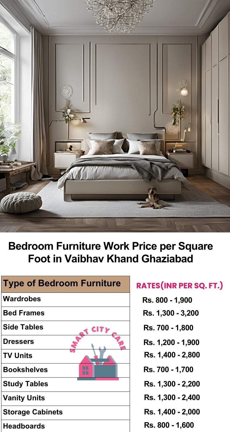 Bedroom Furniture Work Price list per Square Foot in Vaibhav Khand,Ghaziabad