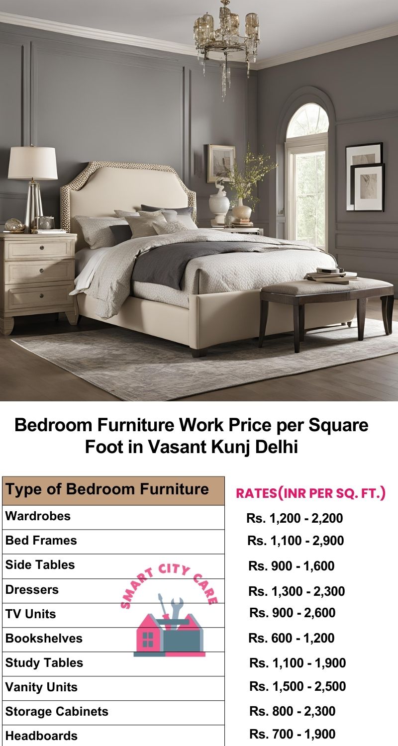 Bedroom Furniture Work Price list per Square Foot in Vasant Kunj,Delhi