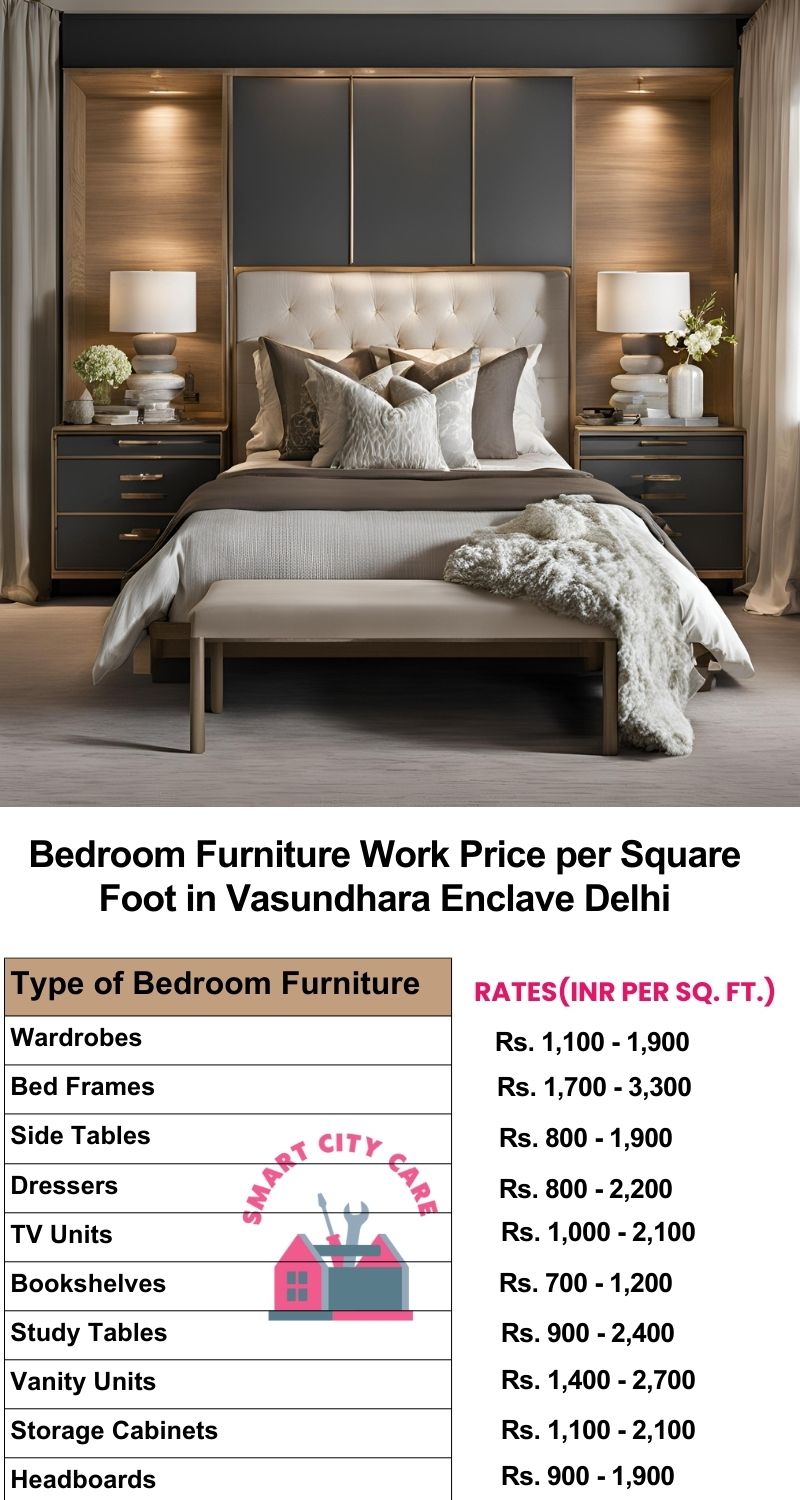 Bedroom Furniture Work Price list per Square Foot in Vasundhara Enclave,Delhi