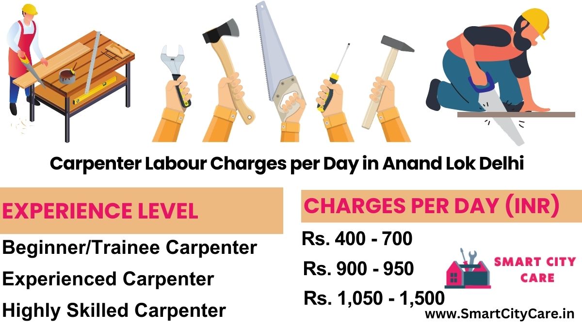 Carpenter Labour Charges Per Day list in Anand Lok, Delhi