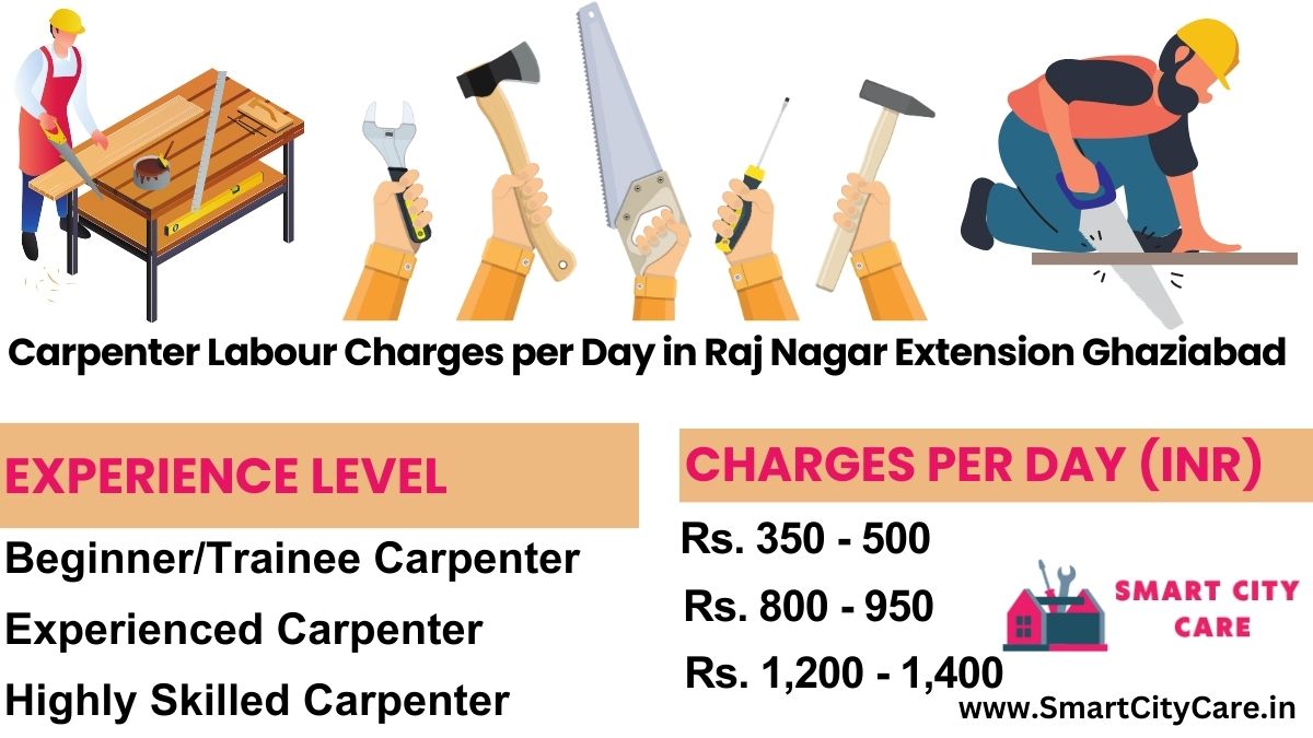 Carpenter Labour Charges Per Day list in Raj Nagar Extension, Ghaziabad