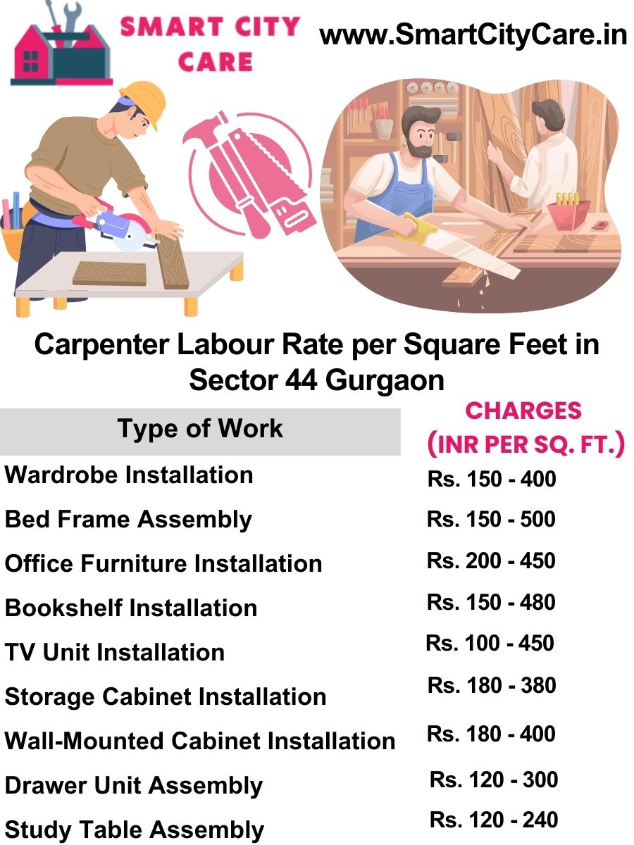 Carpenter Labour Rate per Square Feet list in Sector 44, Gurgaon
