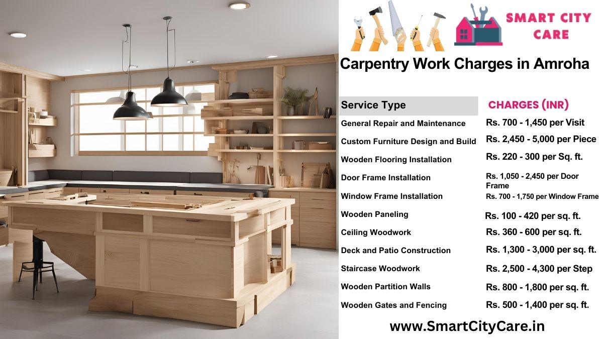 Carpentry Work Charges list in Amroha