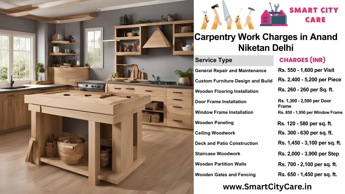 Carpentry Work Charges list in Anand Niketan, Delhi