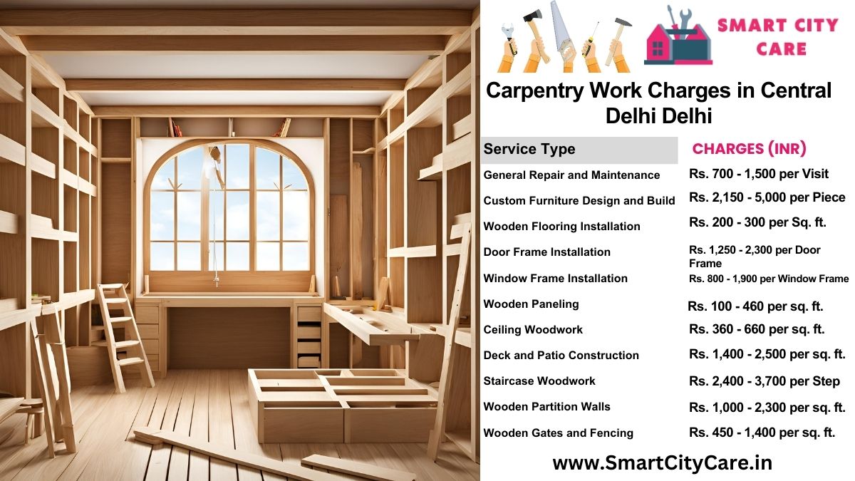 Carpentry Work Charges list in Central Delhi, Delhi